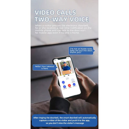 SentinelView – Tool-Free Installation and Long Battery Life