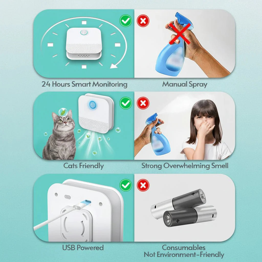 FRESHPAW PURIFIER - Odour neutraliser with motion sensor for cat litter trays