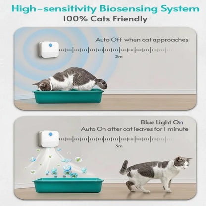 FRESHPAW PURIFIER - Odour neutraliser with motion sensor for cat litter trays