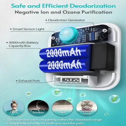 FRESHPAW PURIFIER - Odour neutraliser with motion sensor for cat litter trays