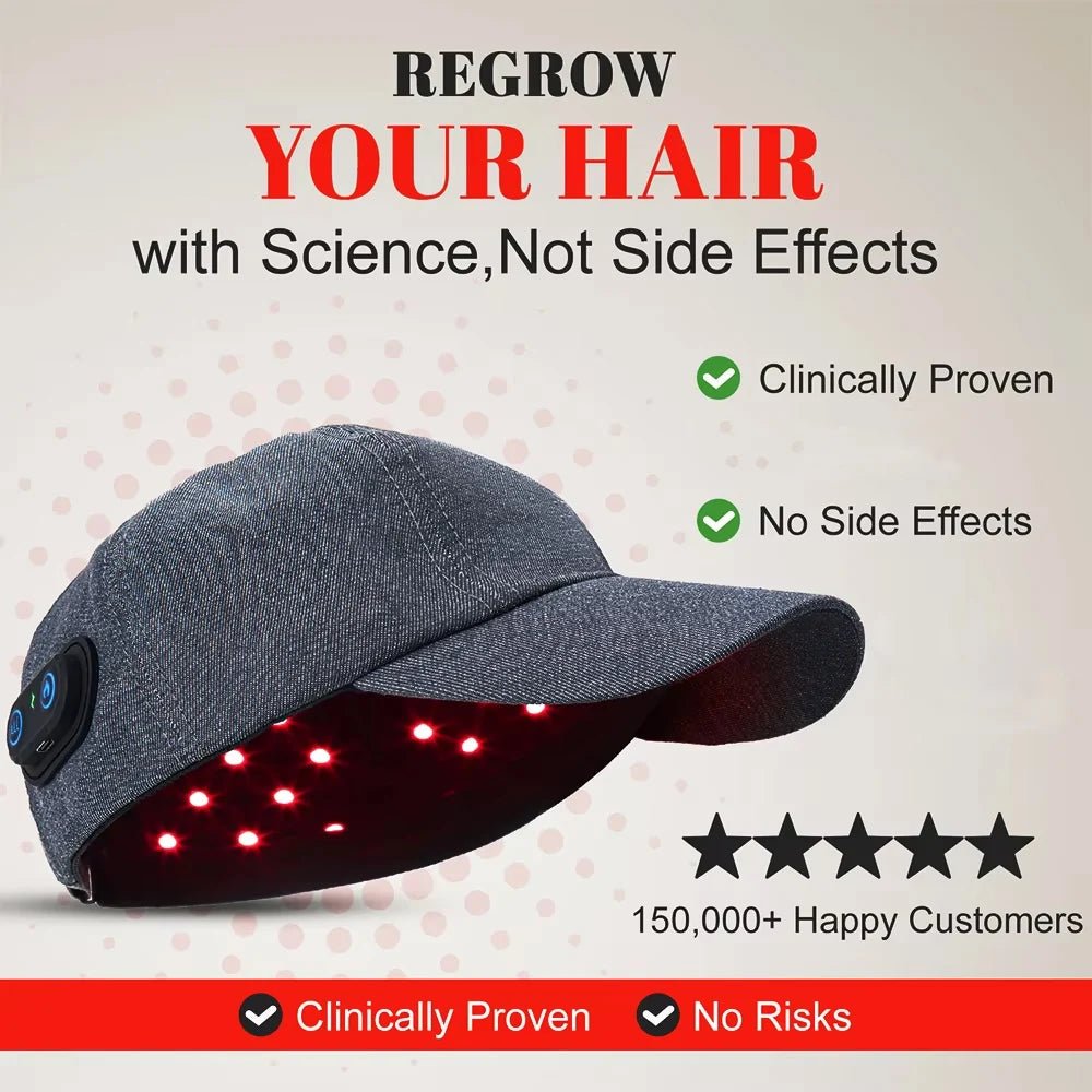 PHOTOFOL – Infrared LED Hair Growth Cap with Red Light Therapy
