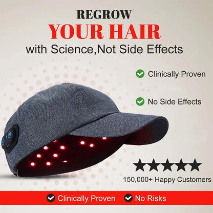 PHOTOFOL – Infrared LED Hair Growth Cap with Red Light Therapy