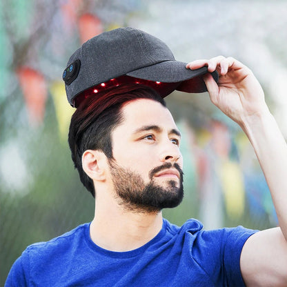 PHOTOFOL – Infrared LED Hair Growth Cap with Red Light Therapy