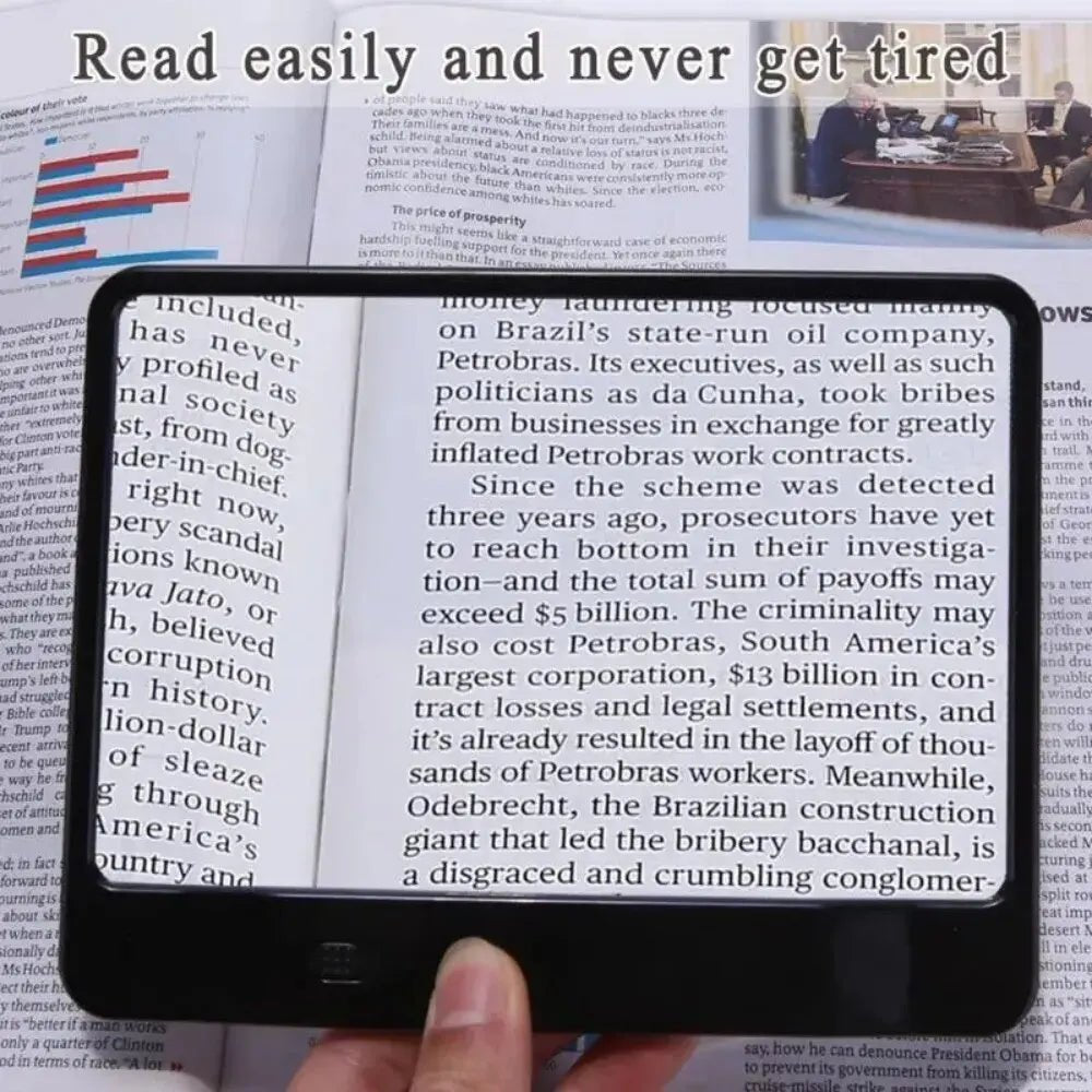 READING AID – 3x LED Reading Magnifier for Entire Pages
