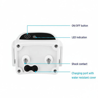 PERIMIPET – Wireless Dog Fence with Training Mode for Safe Freedom Outdoors