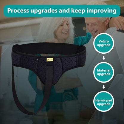 GROINRELIEF – Support belt for groin hernia for pain relief