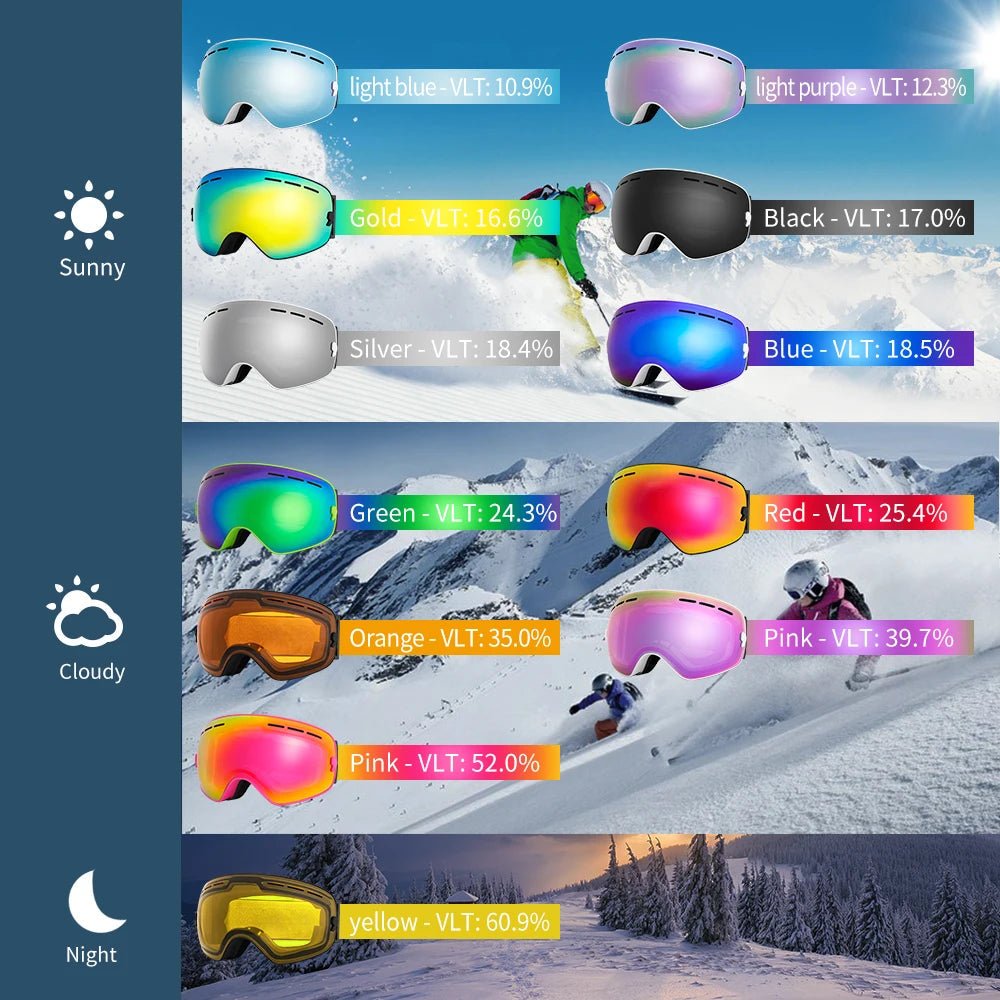 PANOICE VISION – UV400 Anti-Fog Ski Goggles with Double Layer & Spherical Panoramic Lens