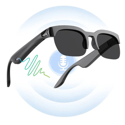 LINGUAX – Intelligent BT Sunglasses with UV Protection & Translation Function