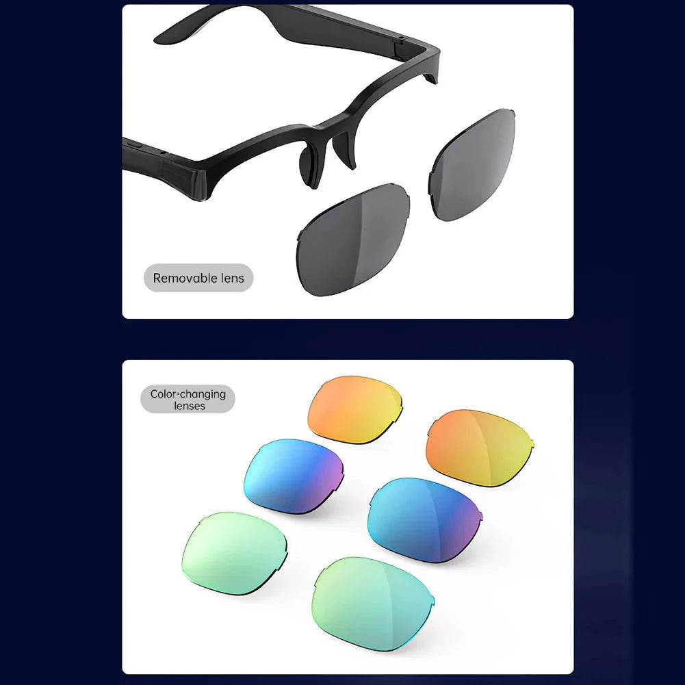 LINGUAX – Intelligent BT Sunglasses with UV Protection & Translation Function