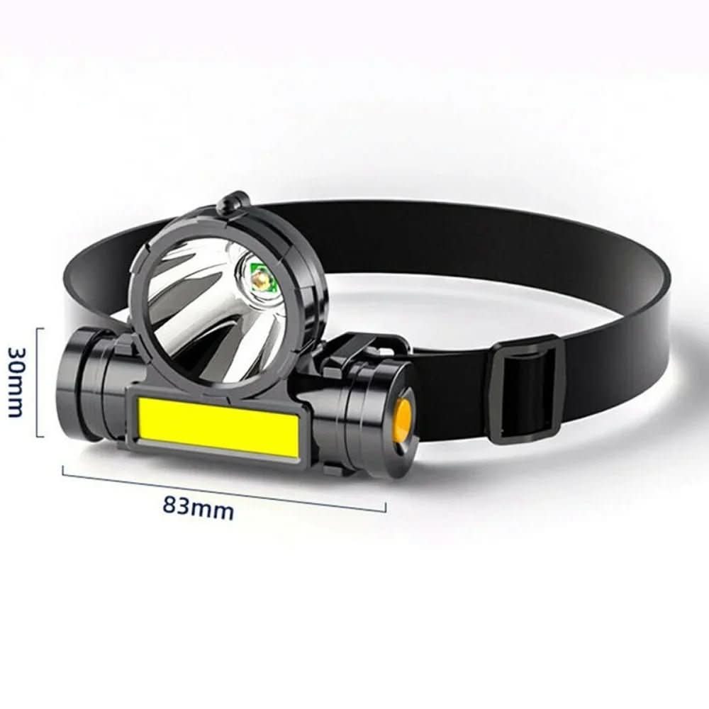 Outdoor Wearable Flashlight - Versatile headlamp for camping & hiking