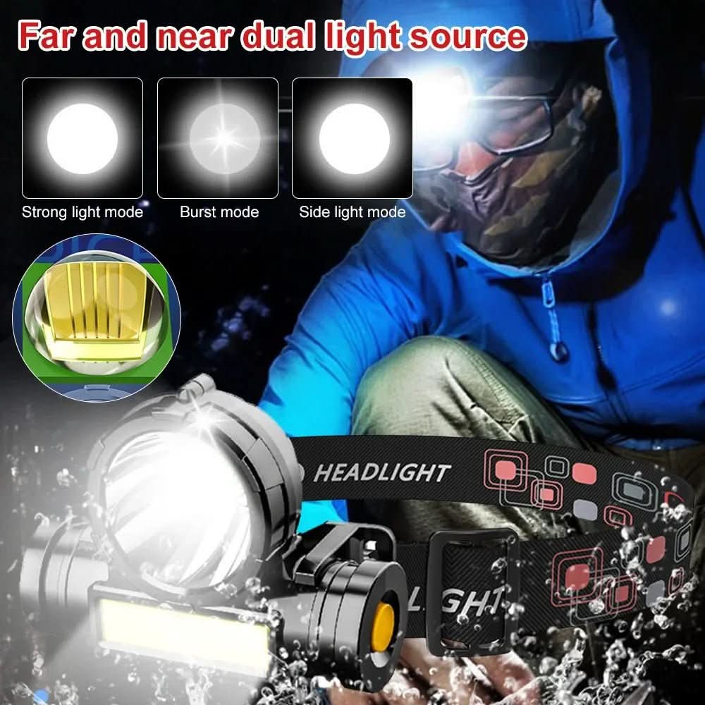 Outdoor Wearable Flashlight - Versatile headlamp for camping & hiking