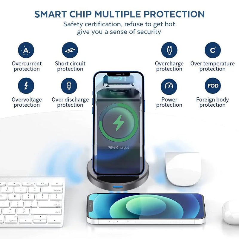 TRIMAGDOCK – 3-in-1 Magnetic Charging Station for iPhone, Watch & AirPods