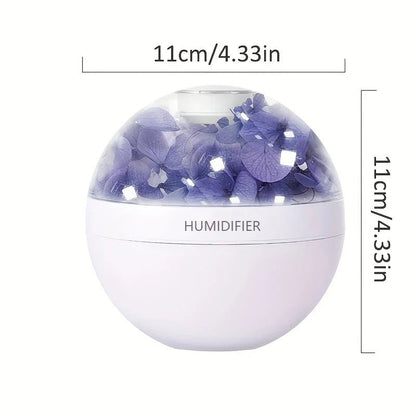 AIRNEST – Mini humidifier, compact USB humidifier for home & office
