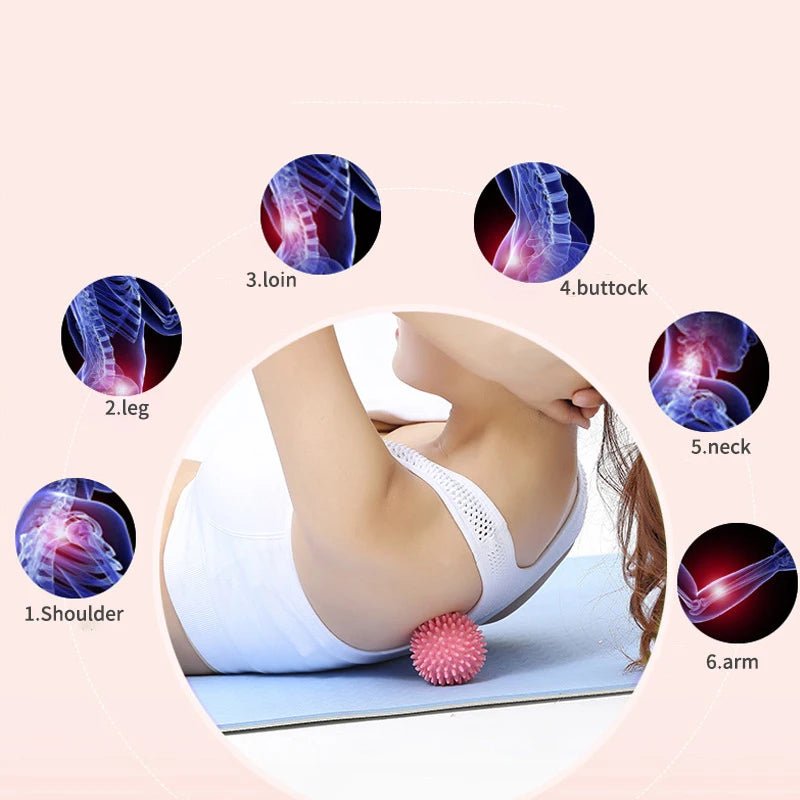 SOFTFORCE – Premium massage ball for targeted muscle relaxation