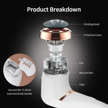 Kalluscare foot care device - Rechargeable callus remover for silky soft feet