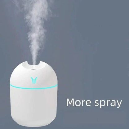 AirMist 250 – USB Mini Humidifier with Aromatherapy Function
