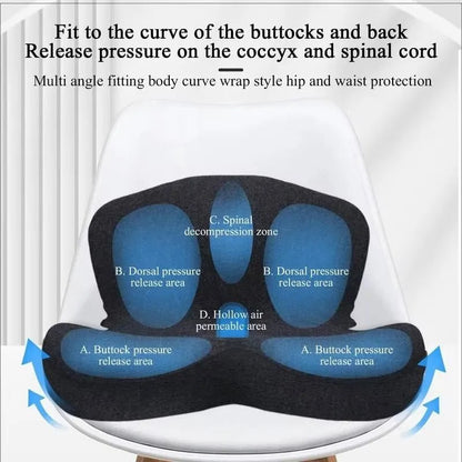 PRESSURISOFT – Memory Foam Relief Pillow for Sciatica Pain & Long-Term Sitting Comfort