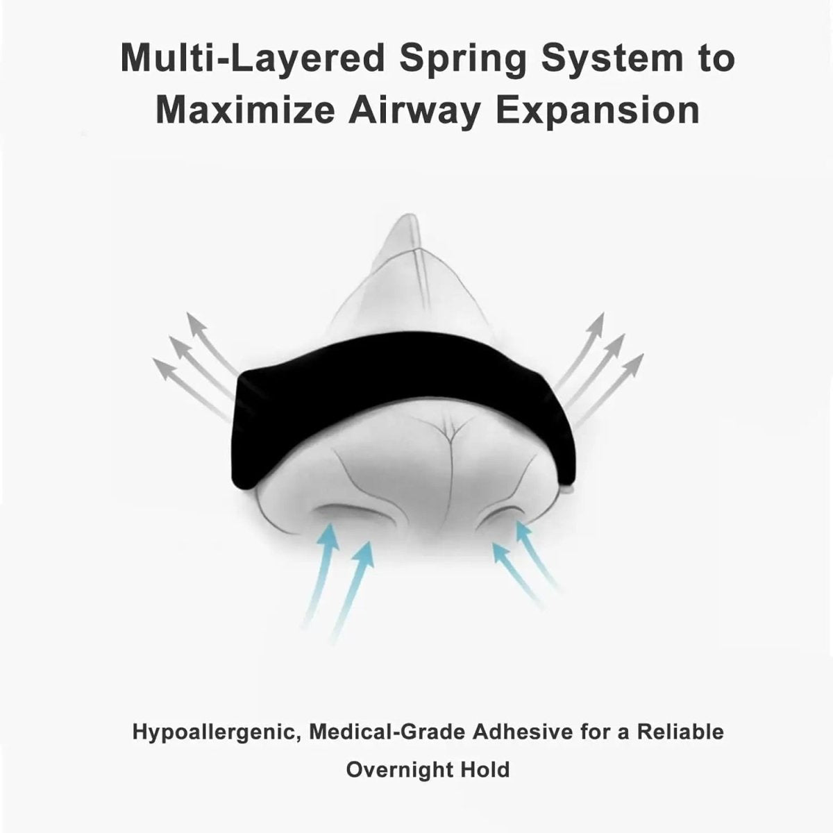 FLOWACTIVE – Nasal breathing strips for improved airflow & active performance
