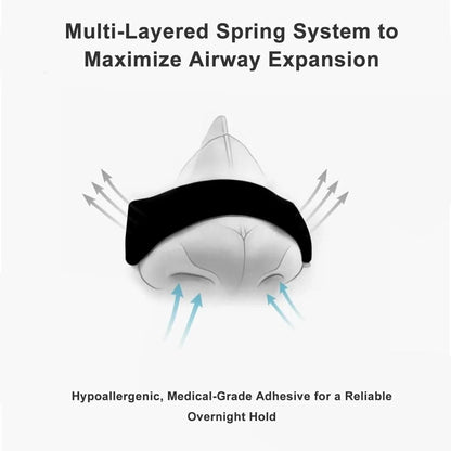 FLOWACTIVE – Nasal breathing strips for improved airflow & active performance