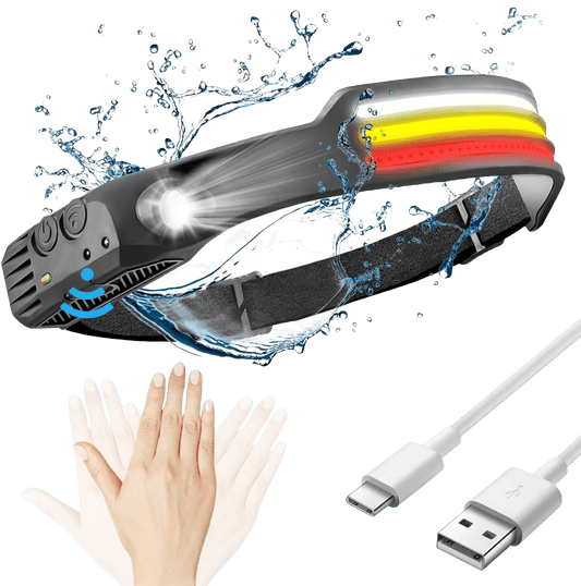 LumenSprint – Powerful 1500 Lumens for Sports and Safety