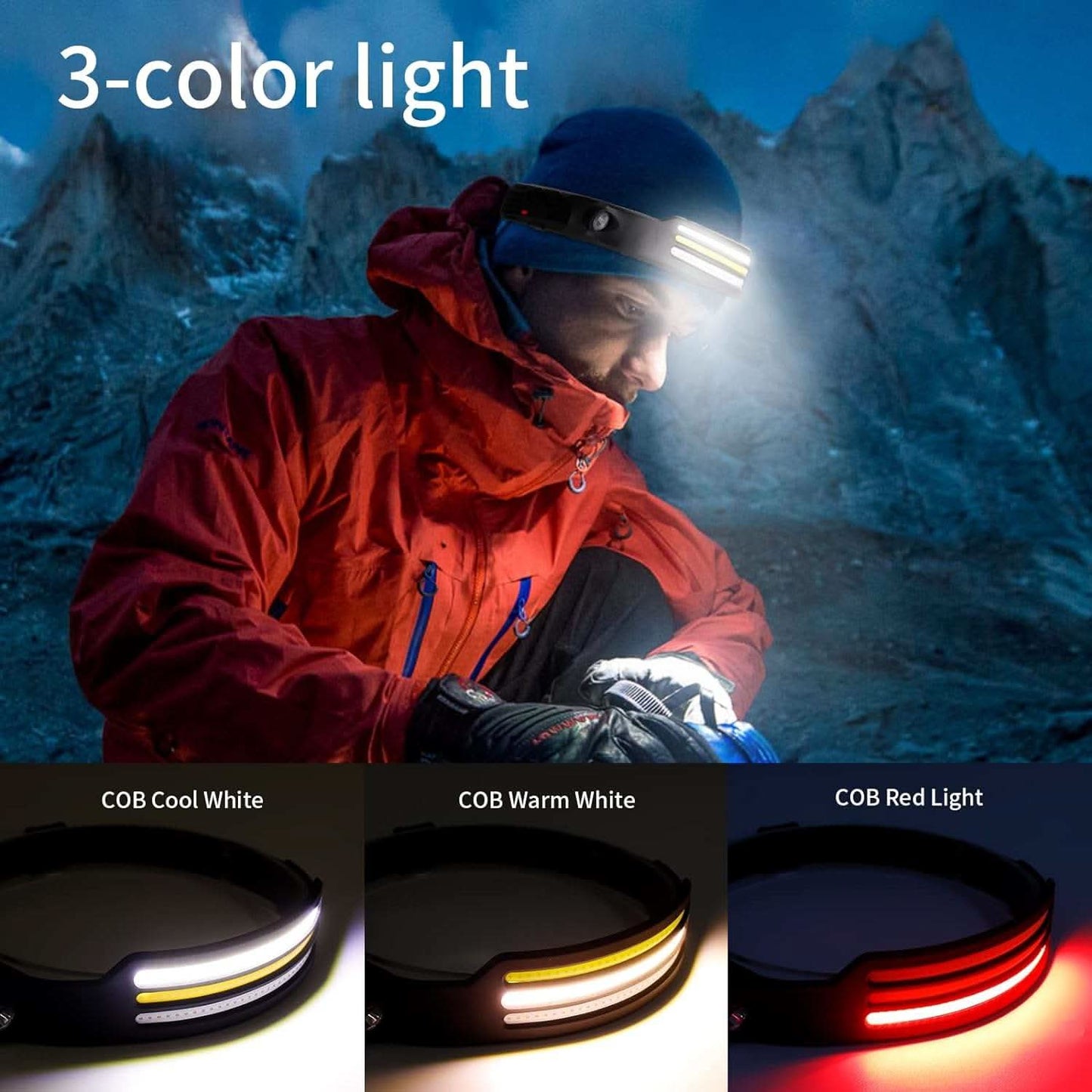 LumenSprint – Powerful 1500 Lumens for Sports and Safety