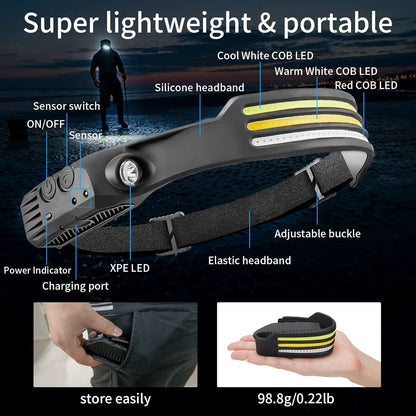 LumenSprint – Powerful 1500 Lumens for Sports and Safety