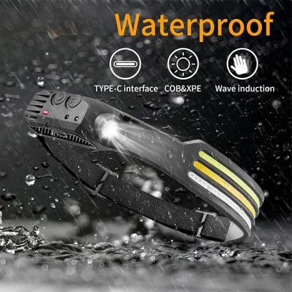 LumenSprint – Powerful 1500 Lumens for Sports and Safety