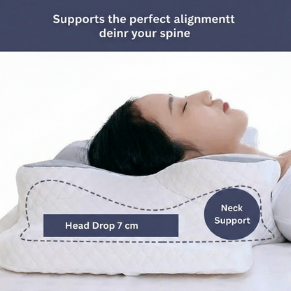 GESUNDPUR PILLOW - Orthopaedic memory foam pillow for neck & shoulder pain relief