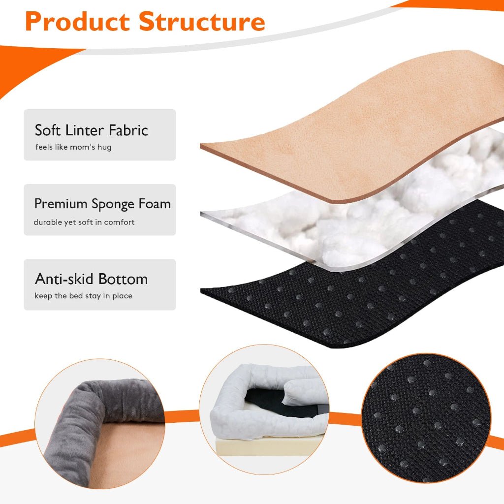 BOLSTERLOFT – Orthopedic Dog Bed with Padding and Non-Slip Bottom