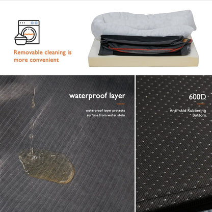 BOLSTERLOFT – Orthopedic Dog Bed with Padding and Non-Slip Bottom