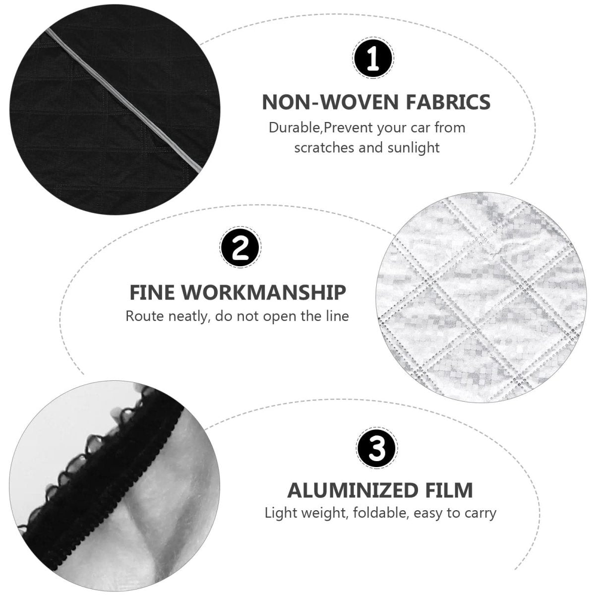 POLARION – Waterproof snow & sun protection for every season