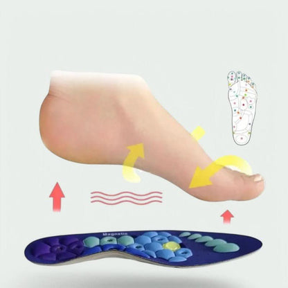 POLARITYPATH – Magnetic Acupressure Insoles for Balanced Support