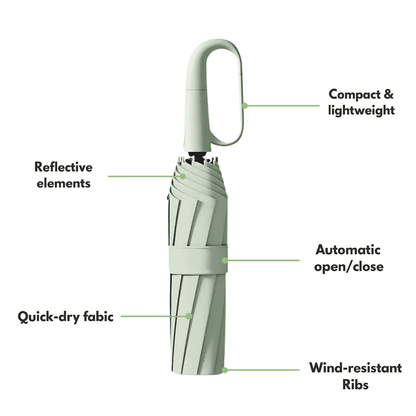 RAINLOCK – Automatic Compact Umbrella, Built for Strong Wind