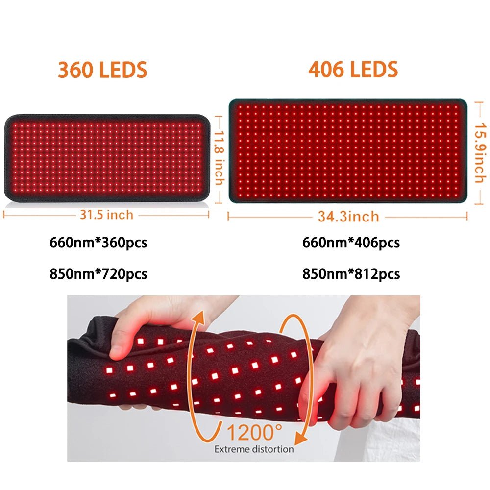 RELAXTHERM – Red Light Therapy Heating Pad for Deep Muscle Relaxation