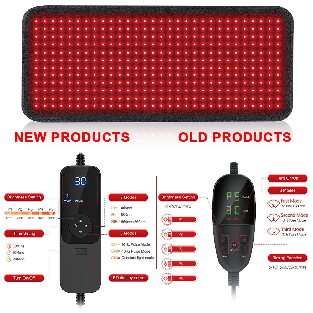RELAXTHERM – Red Light Therapy Heating Pad for Deep Muscle Relaxation