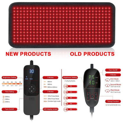 RELAXTHERM – Red Light Therapy Heating Pad for Deep Muscle Relaxation