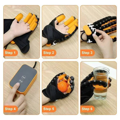 SYNCHROGRIP – Automatic Hand Trainer Glove for Home Rehabilitation & Strength Building