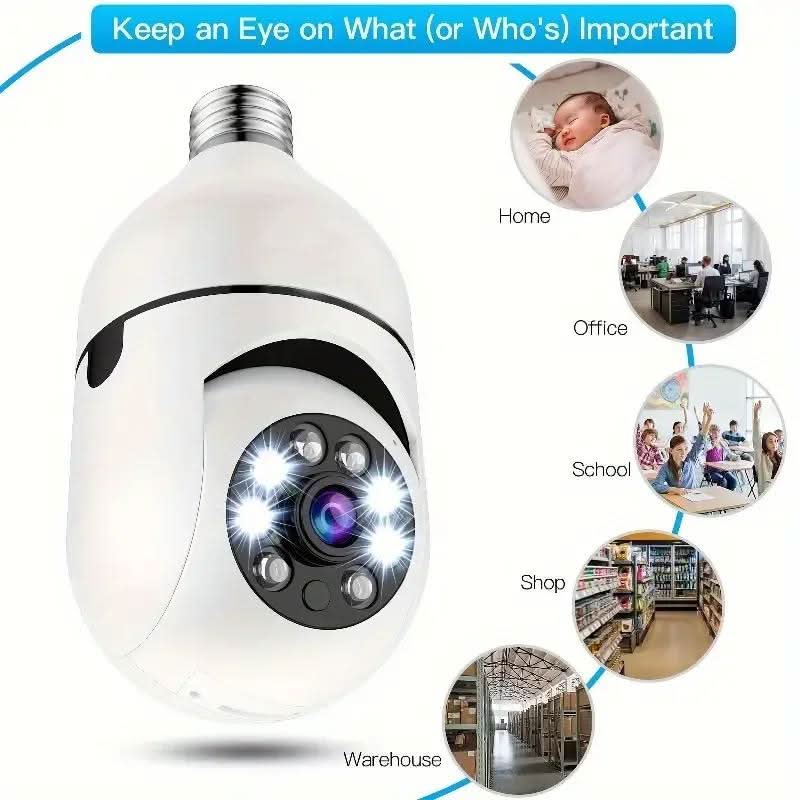 SafeView 360 – Intelligent Security Camera with 360° Surveillance & Night Vision