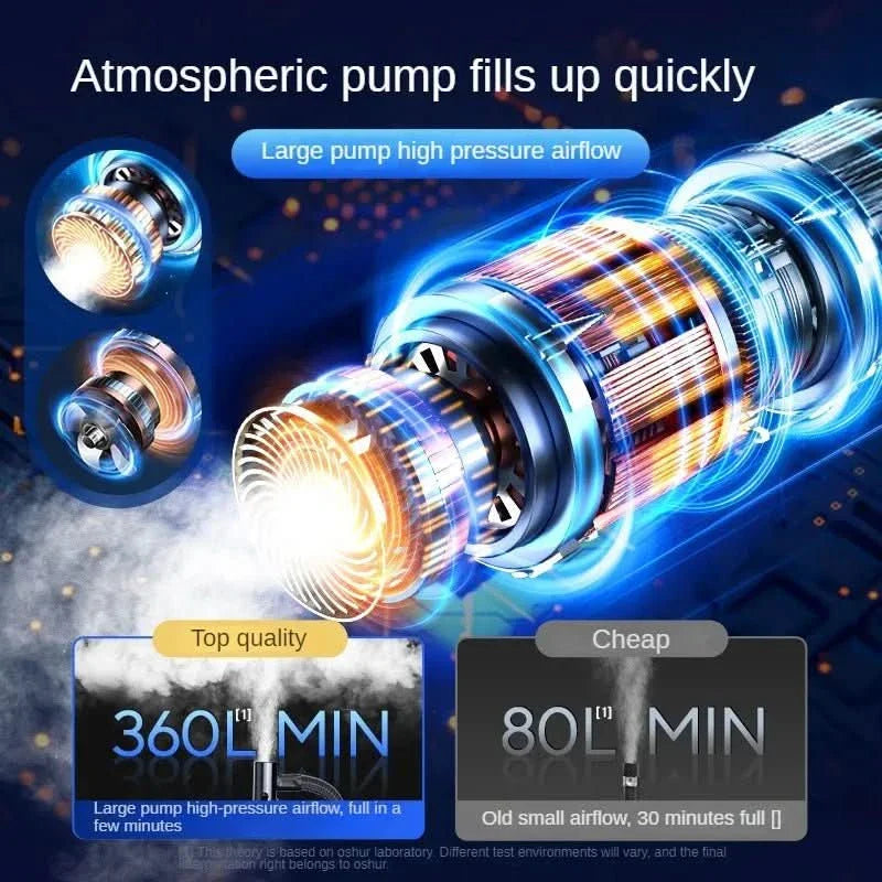 Wireless Air Pump with Touchscreen - Portable air pump with 150psi for car & bike