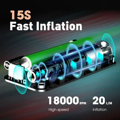 Portable Tire Inflator - Portable rechargeable air pump with 150 PSI for car & bike
