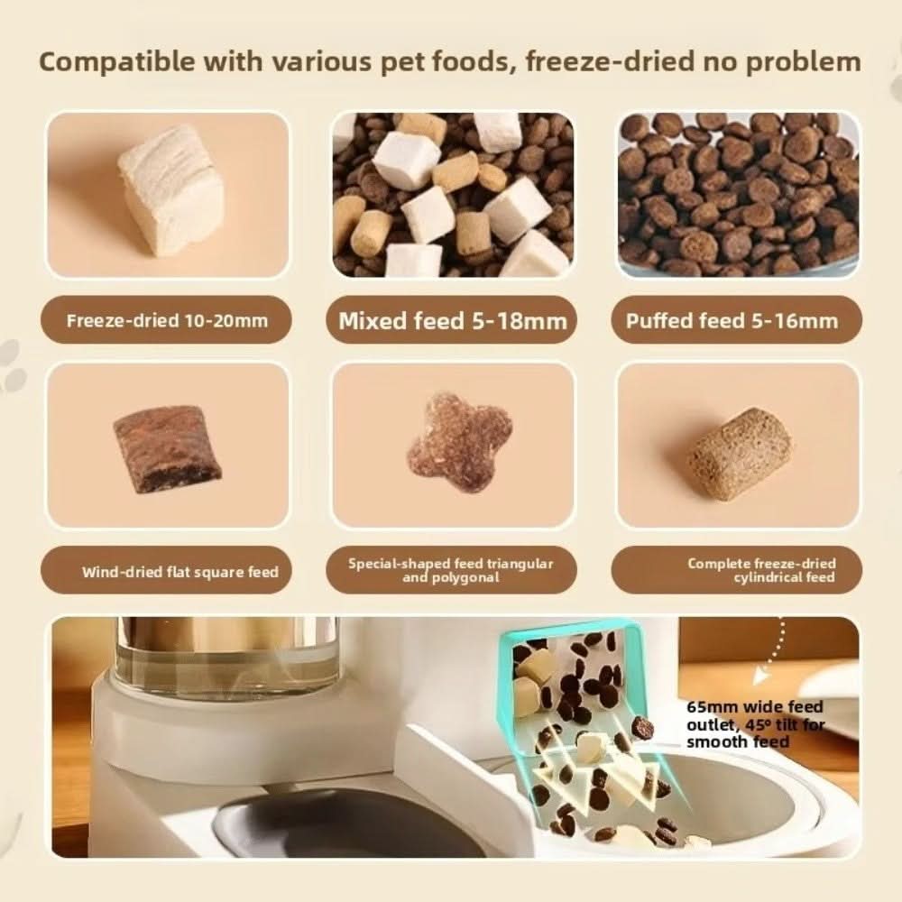 VITAFOUNT – Automatic Food & Water Dispenser for Pets