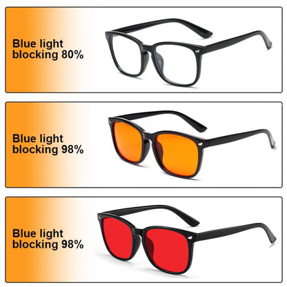 WAVE DEFENSE – Customizable Wavelength Filter Glasses