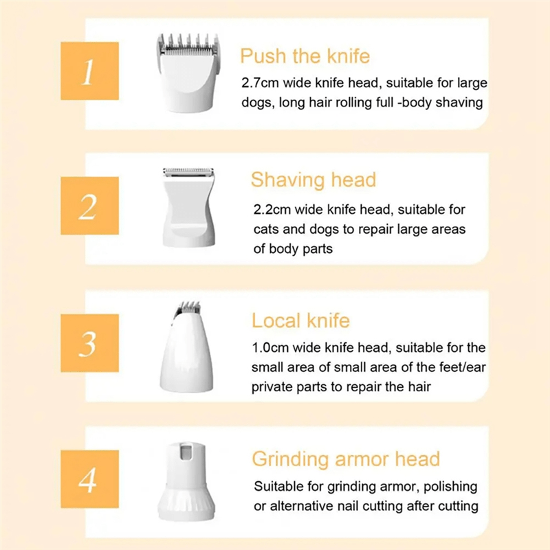 PetGroom Pro - 4-in-1 pet trimmer (coat & claw care in one device)