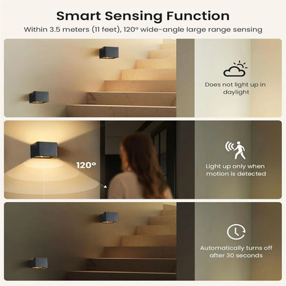 SENSEARC – Wireless LED Wall Light with Motion Sensor & 4000 mAh Battery