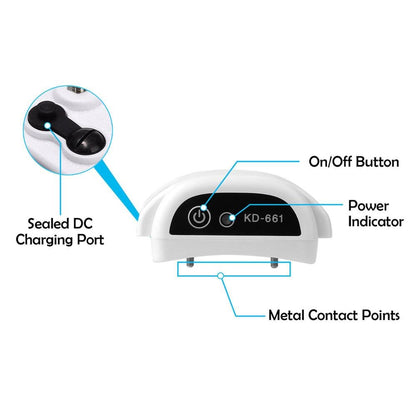 PERIMIPET – Wireless Dog Fence with Training Mode for Safe Freedom Outdoors