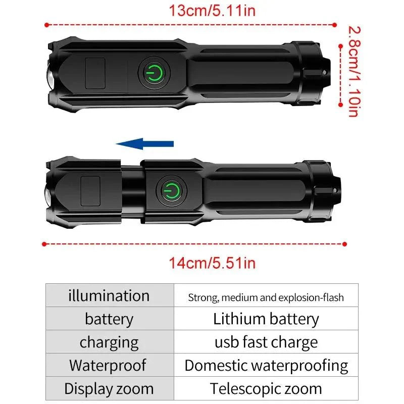 LUMATRON – Powerful LED Flashlight with 100000 Lumens, USB Charging & Waterproof Zoom Design