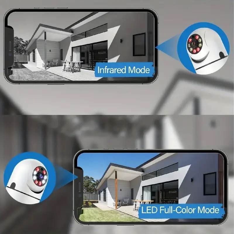 SafeView 360 – Intelligent Security Camera with 360° Surveillance & Night Vision