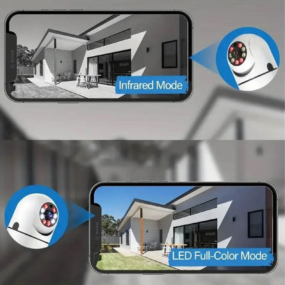 SafeView 360 – Intelligent Security Camera with 360° Surveillance & Night Vision