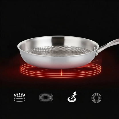 PURESTEEL – Uncoated stainless steel frying pan for steak, roasting & daily cooking