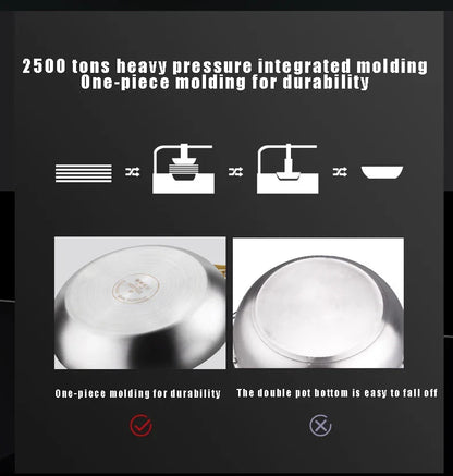 STEELTRIQ – 316 stainless steel frying pan with 7-layer design, 2 mm wall thickness and induction compatibility